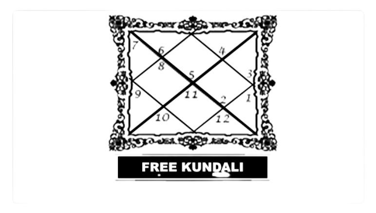 Free Kundali
